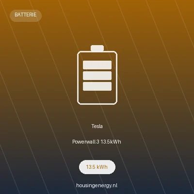 Tesla Powerwall 3 13.5kWh