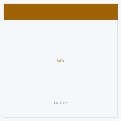 BYD Battery-Box Premium HVM 8.3